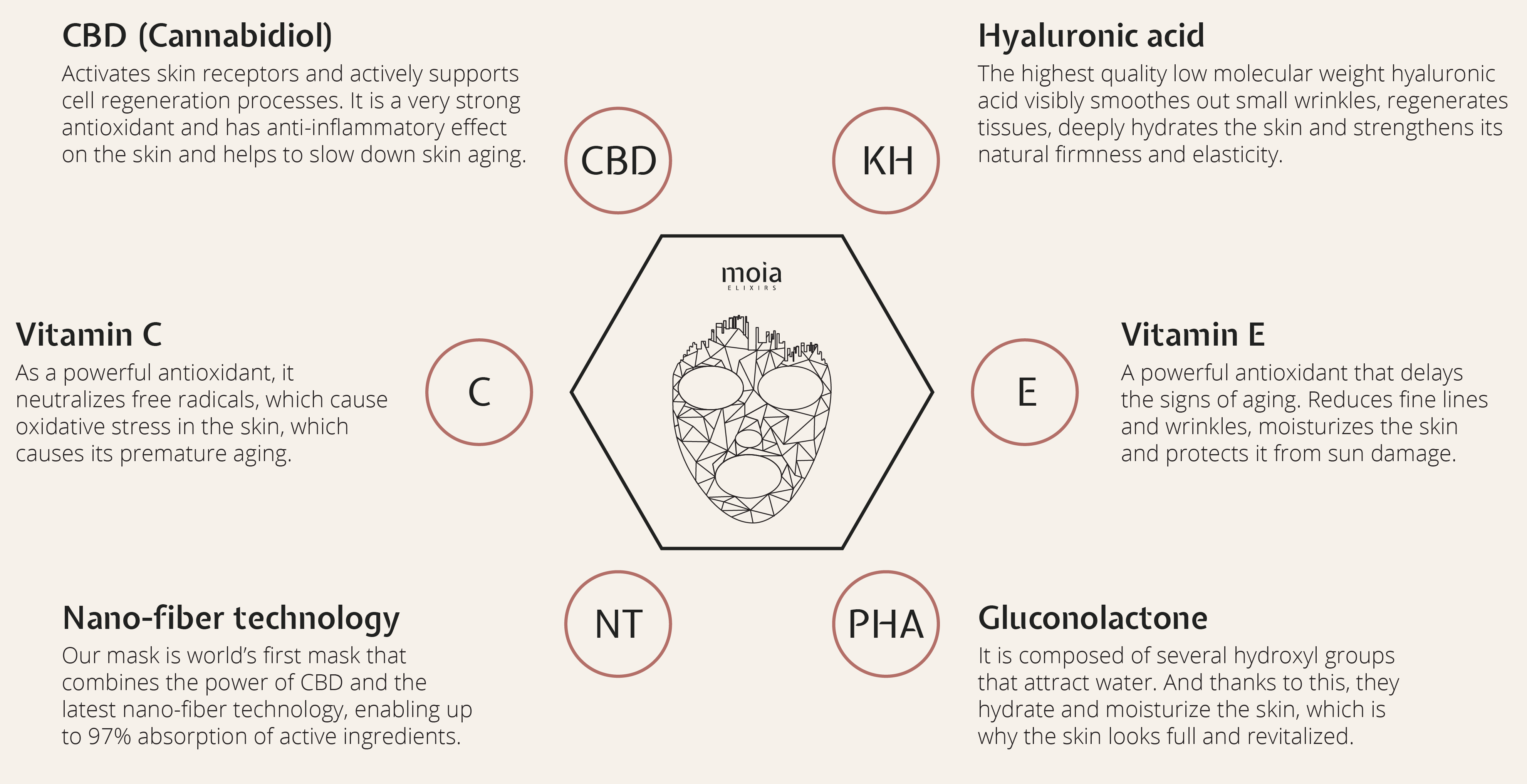 infografika new-30